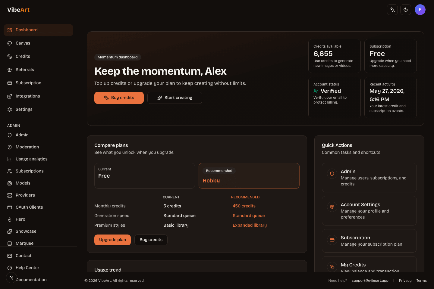 Example SaaS dashboard